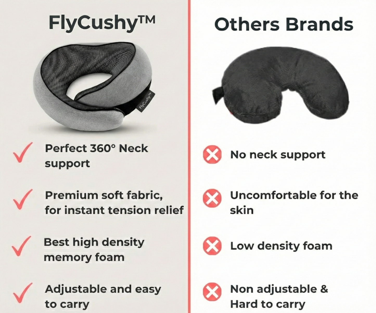 FlyCushy™ 360° TRAVEL PILLOW